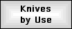 Swiss Army Knives Function List